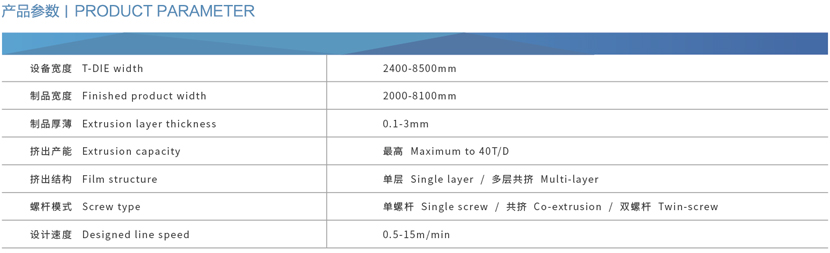 ZLX-GEO系列土工膜、防水板、土工淋膜復合膜生產(chǎn)線1.jpg